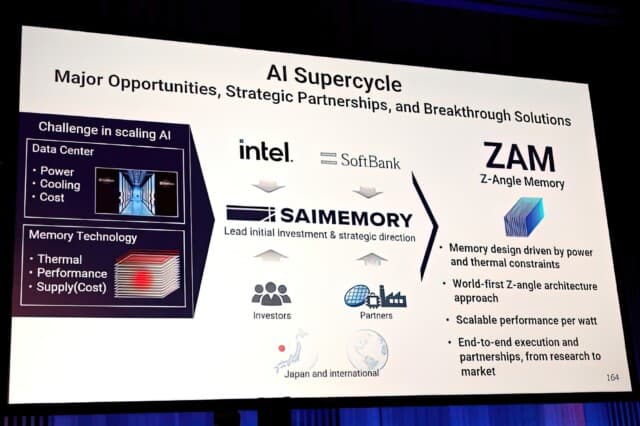 Intel pode desafiar HBM com memória ZAM que promete até 2x mais largura de banda